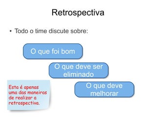 Retrospectiva
●   Todo o time discute sobre:


         O que foi bom

                   O que deve ser
                          deve
                     eliminado
                      eliminado
Esta é apenas                O que deve
                             O     deve
uma das maneiras              melhorar
de realizar a
retrospectiva.
 