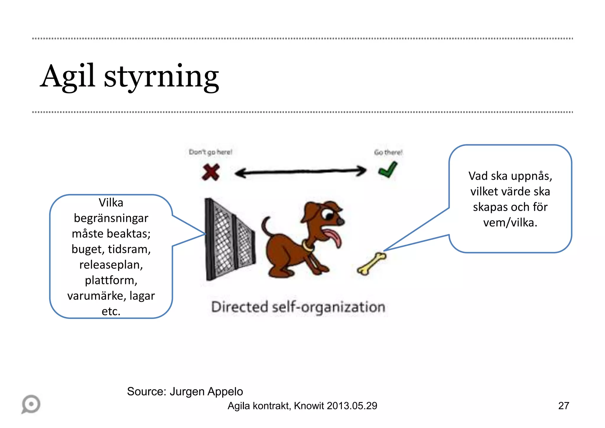 Source: Jurgen Appelo
Vad ska uppnås,
vilket värde ska
skapas och för
vem/vilka.
Vilka
begränsningar
måste beaktas;
buget, tidsram,
releaseplan,
plattform,
varumärke, lagar
etc.
Agil styrning
Agila kontrakt, Knowit 2013.05.29 27
 