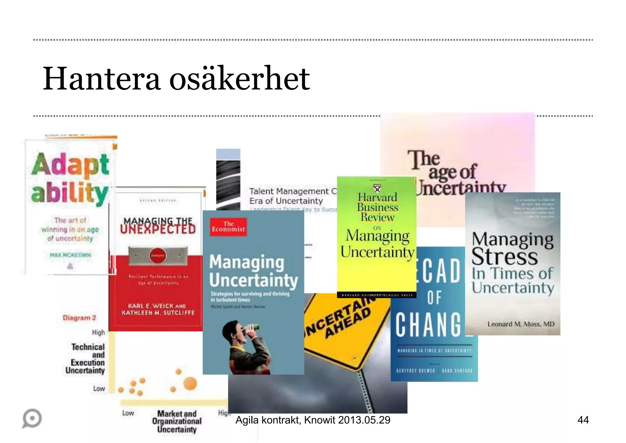 Hantera osäkerhet
44Agila kontrakt, Knowit 2013.05.29
 