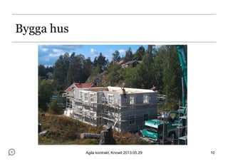Bygga hus
10Agila kontrakt, Knowit 2013.05.29
 