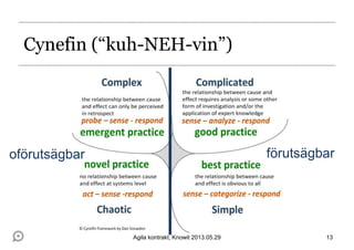 Cynefin (“kuh-NEH-vin”)
13Agila kontrakt, Knowit 2013.05.29
oförutsägbar förutsägbar
 