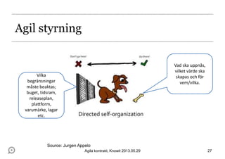 Source: Jurgen Appelo
Vad ska uppnås,
vilket värde ska
skapas och för
vem/vilka.
Vilka
begränsningar
måste beaktas;
buget, tidsram,
releaseplan,
plattform,
varumärke, lagar
etc.
Agil styrning
Agila kontrakt, Knowit 2013.05.29 27
 