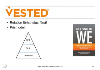 • Relation förhandlas först!
• Prismodell:
41
Leverans
SLA
KPI
Agila kontrakt, Knowit 2013.05.29
 