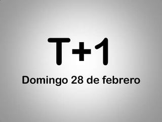 T+1
Domingo 28 de febrero
 