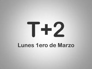 T+2
Lunes 1ero de Marzo
 