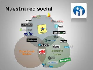 Nuestra red social




     Expertos en   Mapocho
       Medios       Valley
 