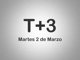 T+3
Martes 2 de Marzo
 
