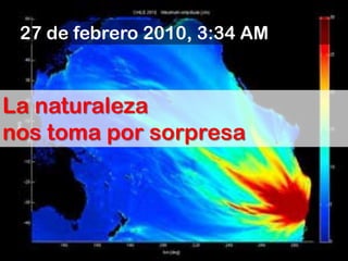 27 de febrero 2010, 3:34 AM



La naturaleza
nos toma por sorpresa
 