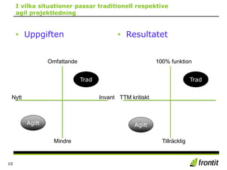 I vilka situationer passar traditionell respektive
agil projektledning
10
• Uppgiften • Resultatet
Nytt Invant
Omfattande
Mindre
TTM kritiskt
100% funktion
Tillräcklig
Trad
Agilt
Trad
Agilt
 