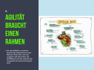 5.
Agilität
braucht
einen
Rahmen
• Um das Zielbild zu erreichen
braucht das Unternehmen einen
Rahmen. Einen Plan, wie man
vorgehen will. Einen Plan, der
lernfähig ist und sich anpasst. Der
transparent ist und kommuniziert
wird.
 