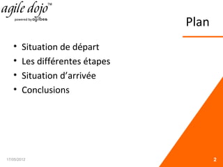 Plan
• Situation de départ
• Les différentes étapes
• Situation d’arrivée
• Conclusions
17/05/2012 2
 