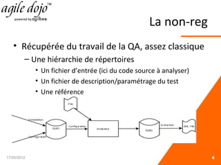La non-reg
• Récupérée du travail de la QA, assez classique
– Une hiérarchie de répertoires
• Un fichier d’entrée (ici du code source à analyser)
• Un fichier de description/paramétrage du test
• Une référence
17/05/2012 4
 