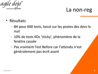 La non-reg
• Résultats
- 8H pour 600 tests, lancé sur les postes des devs la
nuit
- 10% de tests KOs ‘sticky’, phénomène de la
fenêtre cassée
- Pas vraiment Test Before car l’attendu n’est
généralement pas écrit avant
17/05/2012 5
 