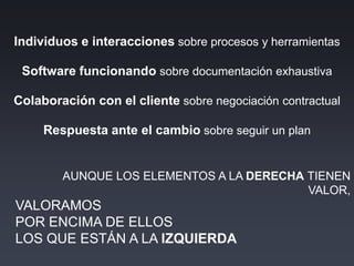 2Software que funcionasobre				 documentación exhaustiva