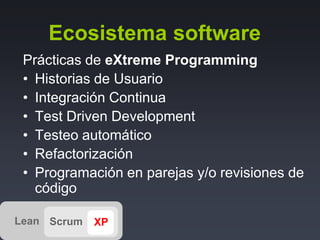 Individuos e interaccionessobre procesos y herramientasSoftware funcionando sobre documentación exhaustivaColaboración con el clientesobre negociación contractualRespuesta ante el cambiosobre seguir un planAUNQUE LOS ELEMENTOS A LA DERECHA TIENEN VALOR,VALORAMOSPOR ENCIMA DE ELLOS LOS QUE ESTÁN A LA IZQUIERDA