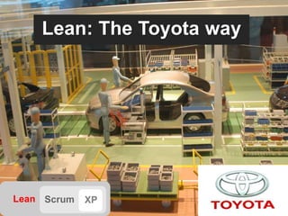 LeanScrumXPGestión de proyectos y equiposPrincipiosPrincipiosIngenieríaEcosistema softwareEquipoOrganizaciónMetodología