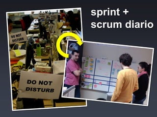 ScrumLeanScrumXP