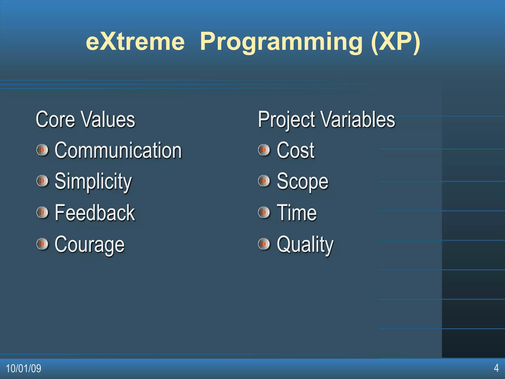 Agile Software Development Methodologies