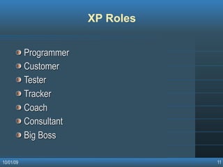 Agile Software Development Methodologies