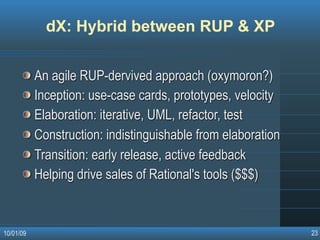 Agile Software Development Methodologies
