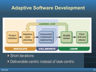 Agile Software Development Methodologies