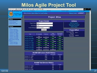 Agile Software Development Methodologies