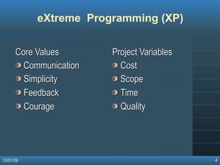 Agile Software Development Methodologies