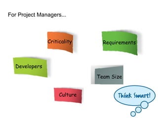 Agile Project Management | ODP