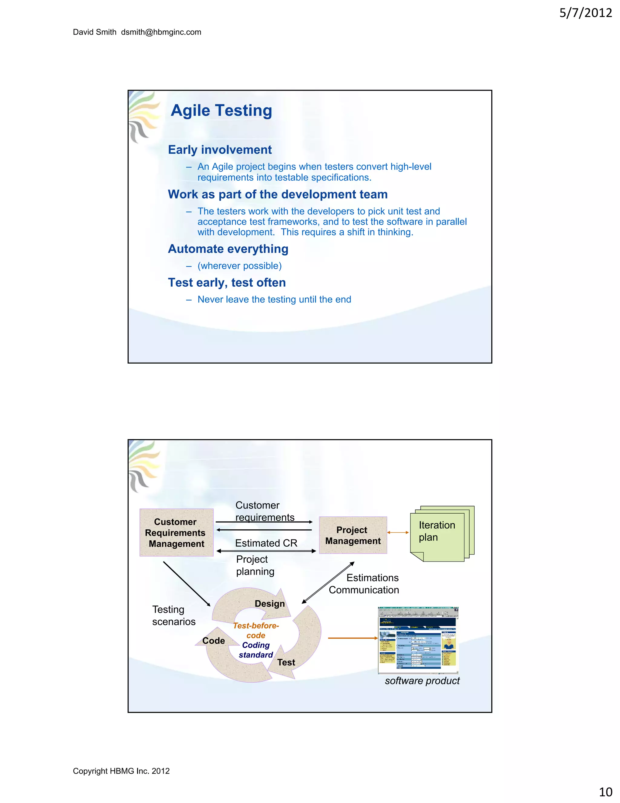 5/7/2012
David Smith dsmith@hbmginc.com




                           Agile Testing

                       Early involvement
                            – An Agile project begins when testers convert high-level
                              requirements into testable specifications.
                                q                         p
                       Work as part of the development team
                            – The testers work with the developers to pick unit test and
                              acceptance test frameworks, and to test the software in parallel
                              with development. This requires a shift in thinking.
                       Automate everything
                            – (wherever possible)
                       Test early, test often
                            – Never leave the testing until the end




                                        Customer
                   Customer             requirements
                                                              Project             Iteration
                 Requirements
                 R   i      t
                                                            Management            plan
                  Management            Estimated CR
                                        Project
                                        planning
                                                                Estimations
                                                             Communication
                                            Design
                   Testing
                   scenarios          Test-before-
                                         code
                                 Code   Coding
                                       standard
                                                   Test

                                                                          software product




Copyright HBMG Inc. 2012

                                                                                                      10
 