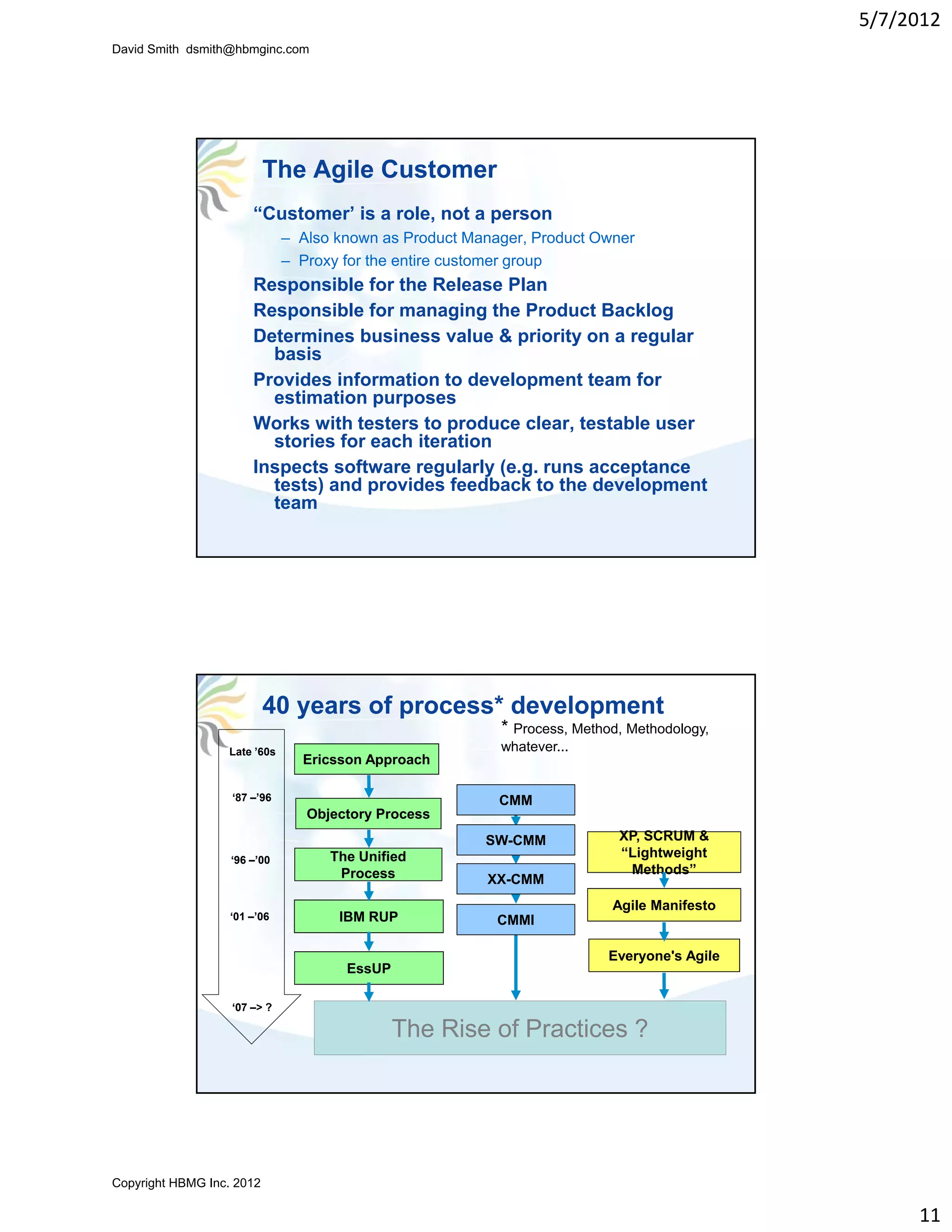 5/7/2012
David Smith dsmith@hbmginc.com




                           The Agile Customer
                       “Customer’ is a role, not a person
                              – Also known as Product Manager, Product Owner
                              – Proxy for the entire customer group
                       Responsible f th R l
                       R        ibl for the Release Pl
                                                    Plan
                       Responsible for managing the Product Backlog
                       Determines business value & priority on a regular
                         basis
                       Provides information to development team for
                         estimation purposes
                       Works ith t t
                       W k with testers to produce clear, testable user
                                           t      d     l    t t bl
                         stories for each iteration
                       Inspects software regularly (e.g. runs acceptance
                         tests) and provides feedback to the development
                         team




                           40 years of process* development
                                                          * Process, Method, Methodology,
                  Late ’60s                               whatever...
                                Ericsson Approach

                   ‘87 –’96                               CMM
                                 Objectory Process
                                                        SW-CMM             XP, SCRUM &
                   ‘96 –’00         The Unified                            “Lightweight
                                     Process                                Methods”
                                                        XX-CMM
                                                                          Agile Manifesto
                   ‘01 –’06          IBM RUP              CMMI

                                                                          Everyone's Agile
                                      EssUP

                   ‘07 –> ?

                                              The Rise of Practices ?




Copyright HBMG Inc. 2012

                                                                                                  11
 