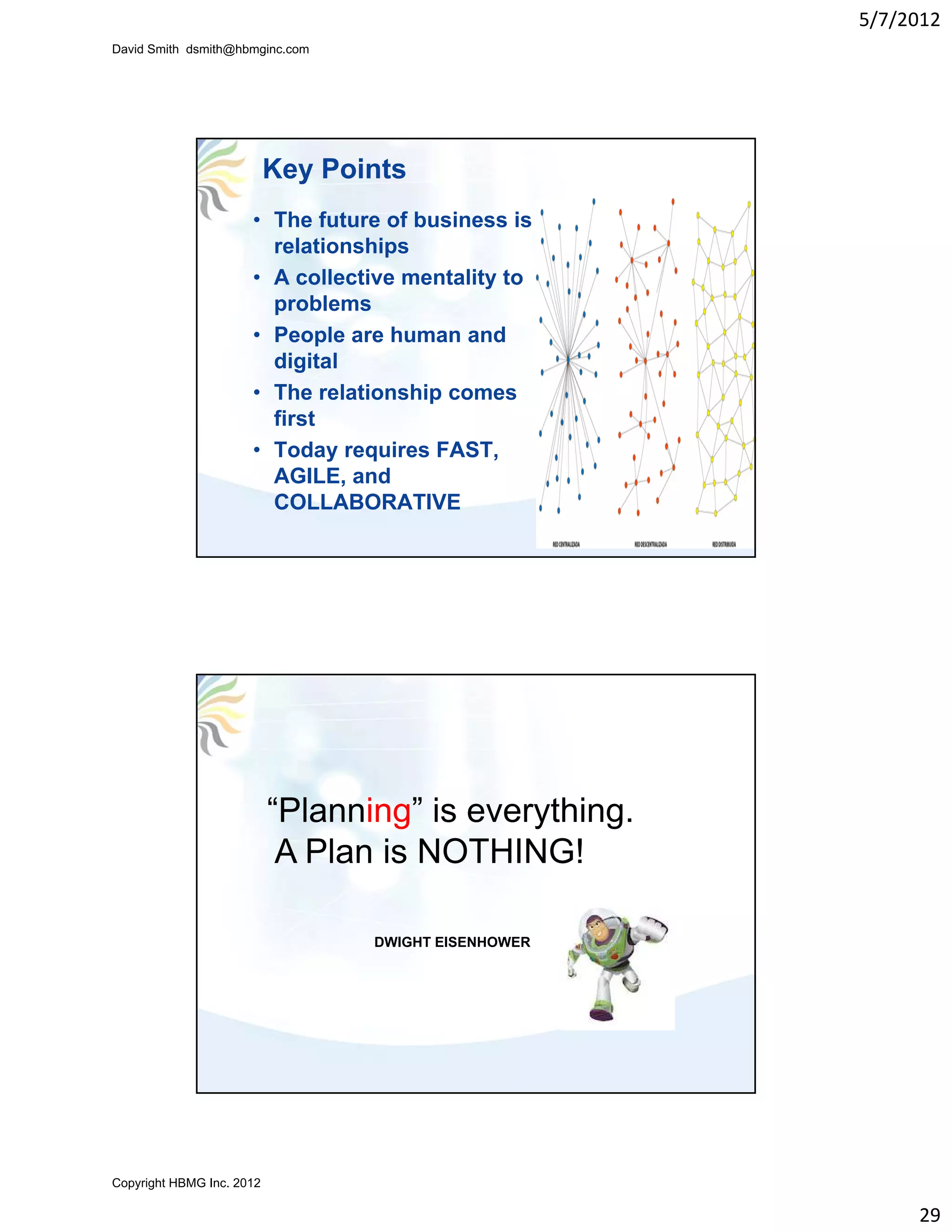 5/7/2012
David Smith dsmith@hbmginc.com




                           Key Points
                      • The future of business is
                        relationships
                      • A collective mentality to
                        problems
                      • People are human and
                        digital
                      • The relationship comes
                        first
                      • Today requires FAST,
                        AGILE, and
                        COLLABORATIVE




                           “Planning” is everything
                            Planning     everything.
                            A Plan is NOTHING!

                                  DWIGHT EISENHOWER




Copyright HBMG Inc. 2012

                                                            29
 