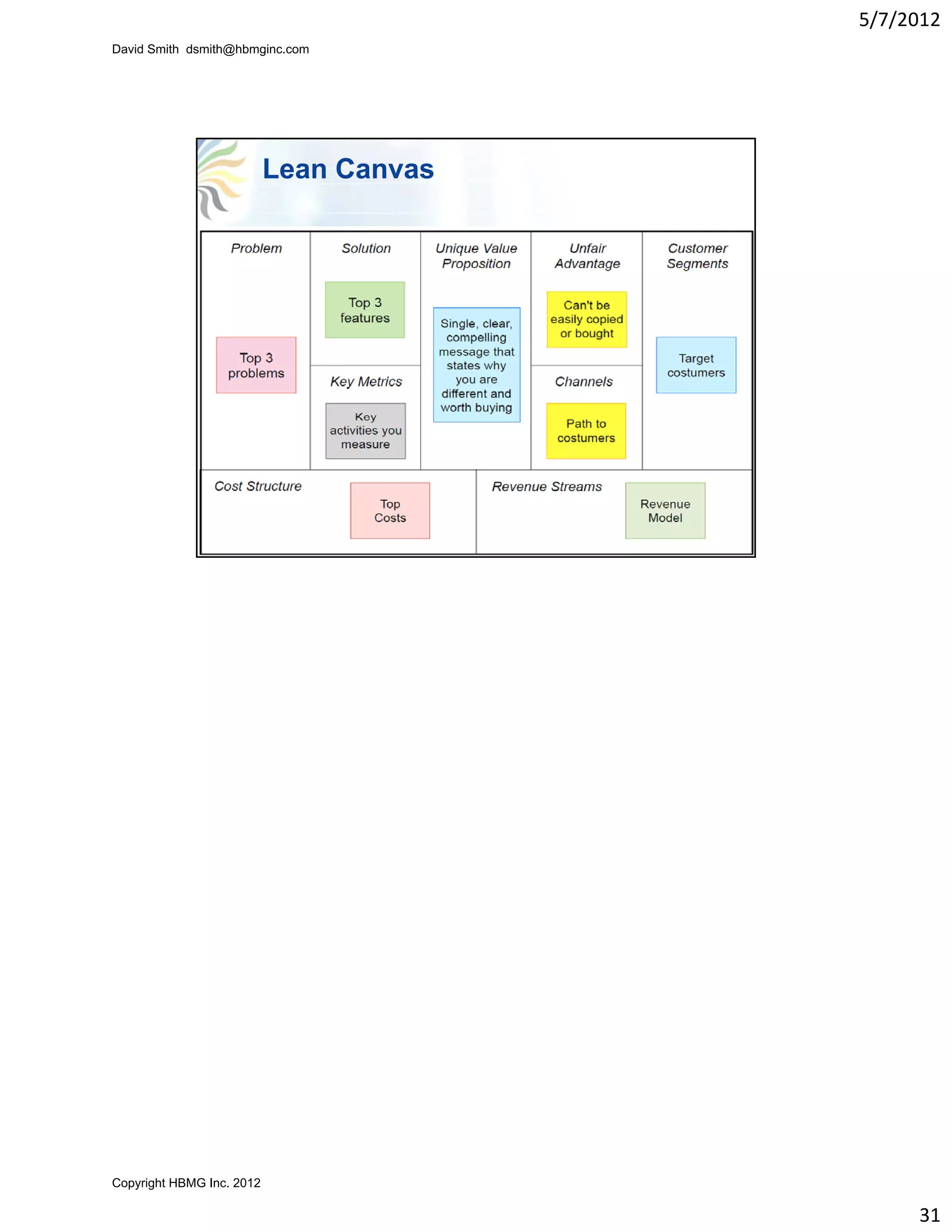 5/7/2012
David Smith dsmith@hbmginc.com




                           Lean Canvas




Copyright HBMG Inc. 2012

                                              31
 