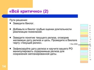 «Всё критично» (2) Пути решения: Заведите беклог. Добавьте в беклог грубые оценки длительности реализации пожеланий. Заведите понятие текущего релиза, оговорив желаемую дату релиза и цель. Проведите в беклоге черту «текущий релиз». Зафиксируйте дату релиза и научите вашего  PO  манипулировать содержимым релиза для сохранения запланированной даты. 1 Dec 2008 5 2 3 8 1 5 13 2 3 13 5 2 3 8 1 13 