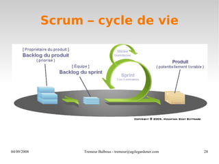 Scrum – cycle de vie 