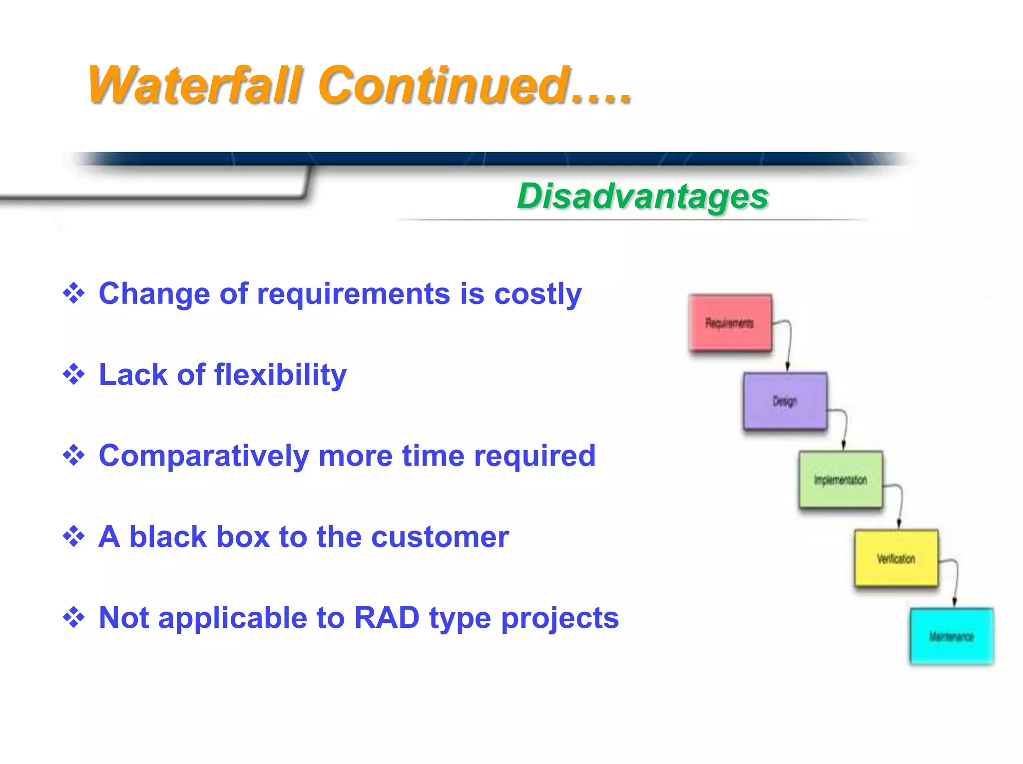 Waterfall Continued….

                                Disadvantages

 Change of requirements is costly

 Lack of flexibility

 Comparatively more time required

 A black box to the customer

 Not applicable to RAD type projects

                                         Presented By
                                         Harry Mills / PRESENTATIONPRO
 