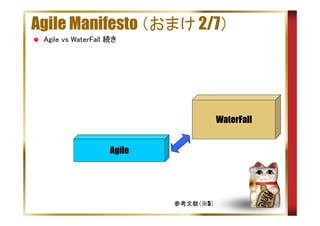 Agile Manifesto （おまけ 2/7）
Agile vs WaterFall 続き

WaterFall
Agile

参考文献（※5）

 