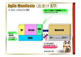 Agile Manifesto （おまけ 2/7）
Agile vs WaterFall 続き

XP
他にも
Crystal
とかもある
けど省略

Scrum
Agile

最近ではLean とかDevOpsとかの
話もありますね（※5）

FDD

WaterFall

とか
その他

無い。敢えて挙げると契約？
ココの比較が
ココの比較が
ひっかかってる
参考文献（※5）

 