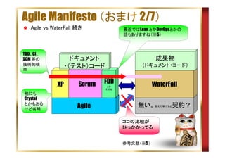 Agile Manifesto （おまけ 2/7）
Agile vs WaterFall 続き

TDD、CI、
SCM 等の
技術的横
串

ドキュメント
・（テスト）コード
XP

他にも
Crystal
とかもある
けど省略

最近ではLean とかDevOpsとかの
話もありますね（※5）

Scrum
Agile

成果物
（ドキュメント・コード）

FDD

WaterFall

とか
その他

無い。敢えて挙げると契約？
ココの比較が
ココの比較が
ひっかかってる
参考文献（※5）

 