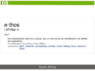 Team Ethos
 