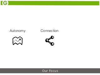 Our Focus
Autonomy Connection
 