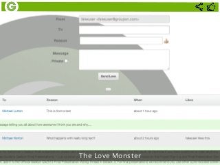 The Love Monster
 