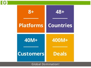 8+
!
Platforms
48+
!
Countries
40M+
!
Customers
400M+
!
Deals
Global Domination!
 
