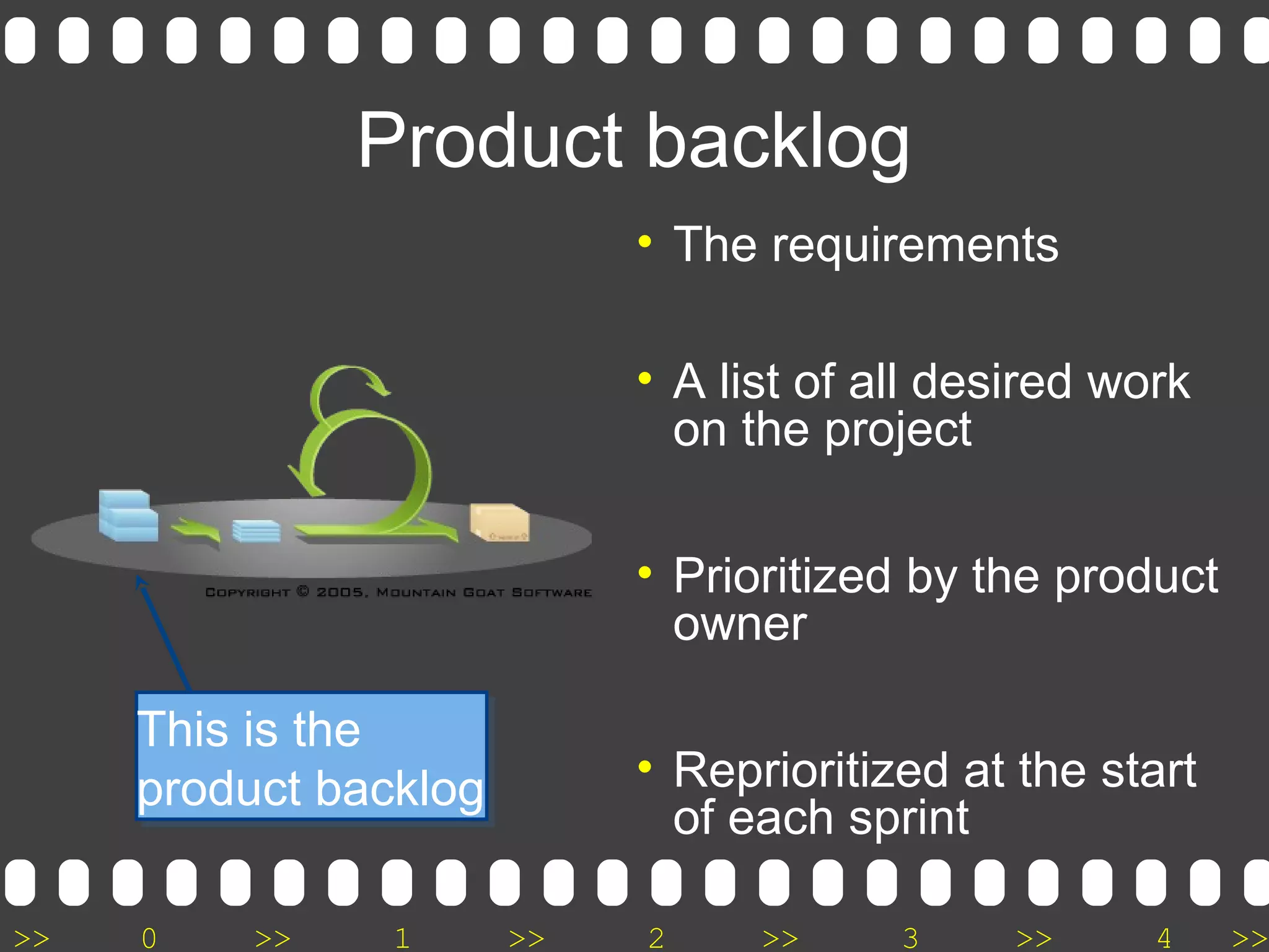 >> 0 >> 1 >> 2 >> 3 >> 4 >>
Product backlog
• The requirements
• A list of all desired work
on the project
• Prioritized by the product
owner
• Reprioritized at the start
of each sprint
This is the
product backlog
This is the
product backlog
 