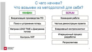 8
С чего начнем?
Что возьмем из методологий для себя?
Визуализация производства ПО
Контроль WIP
Метрика LEAD TIME и Диаграмма
потока
Частые демонстрации проекта
Ретроспектива
Поиск и устранение потерь
Итерационный процесс
разработки
Командная работа
Ежедневный контрольмитинг
 