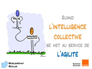 Quand
l’intelligence
collective
se met au service de
l’agilité
@AurelienMorvant
@sjaillais
 