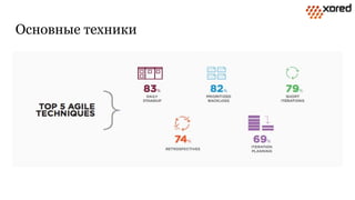 Основные техники
 