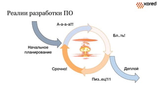 Реалии разработки ПО
 