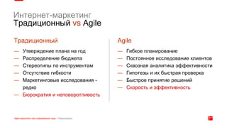 Традиционный
— Утверждение плана на год
— Распределение бюджета
— Стереотипы по инструментам
— Отсутствие гибкости
— Маркетинговые исследования -
редко
— Бюрократия и неповоротливость
Интернет-маркетинг
Традиционный vs Agile
Agile
— Гибкое планирование
— Постоянное исследование клиентов
— Сквозная аналитика эффективности
— Гипотезы и их быстрая проверка
— Быстрое принятие решений
— Скорость и эффективность
 