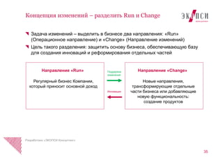 Задача изменений – выделить в бизнесе два направления: «Run»
(Операционное направление) и «Change» (Направление изменений)
Цель такого разделения: защитить основу бизнеса, обеспечивающую базу
для создания инноваций и реформирования отдельных частей
35
Концепция изменений – разделить Run и Change
Разработано «ЭКОПСИ Консалтинг»
Направление «Change»Направление «Run»
Регулярный бизнес Компании,
который приносит основной доход
Новые направления,
трансформирующие отдельные
части бизнеса или добавляющие
новую функциональность:
создание продуктов
Поддержка
изменений
Инновации
 