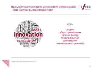 5
Цель, которая стоит перед современной организацией
- быть быстрее рынка в изменениях
ЦЕЛЬ
создать
гибкую организацию,
готовую быстро
перестраиваться
для создания
инновационных решений
Разработано «ЭКОПСИ Консалтинг», 2016 г.
 